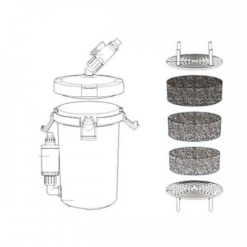 SunSun Hw 603B Dış Filtre 400 lt (6w) Ekonomik